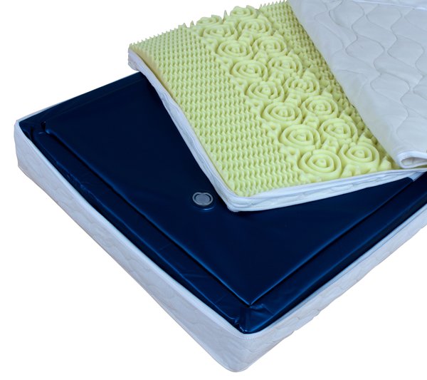 Wasserbett-Matratze "Aqua pur 2" 90 x 200  Gel